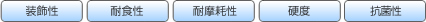 装飾性、耐食性、耐摩耗性、硬度、抗菌性