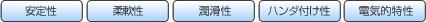 安定性、柔軟性、潤滑性、ハンダ付け性、電気的特性